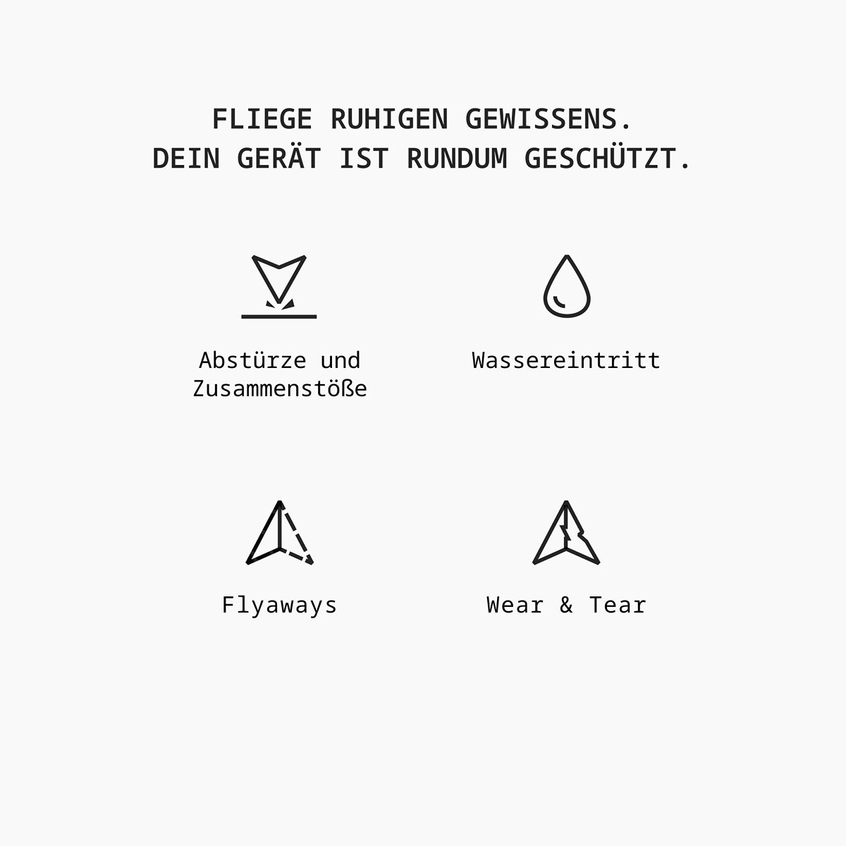 Insta360 Zubehör Drohne »Antigravity Care 1-Jahres-Plan«
