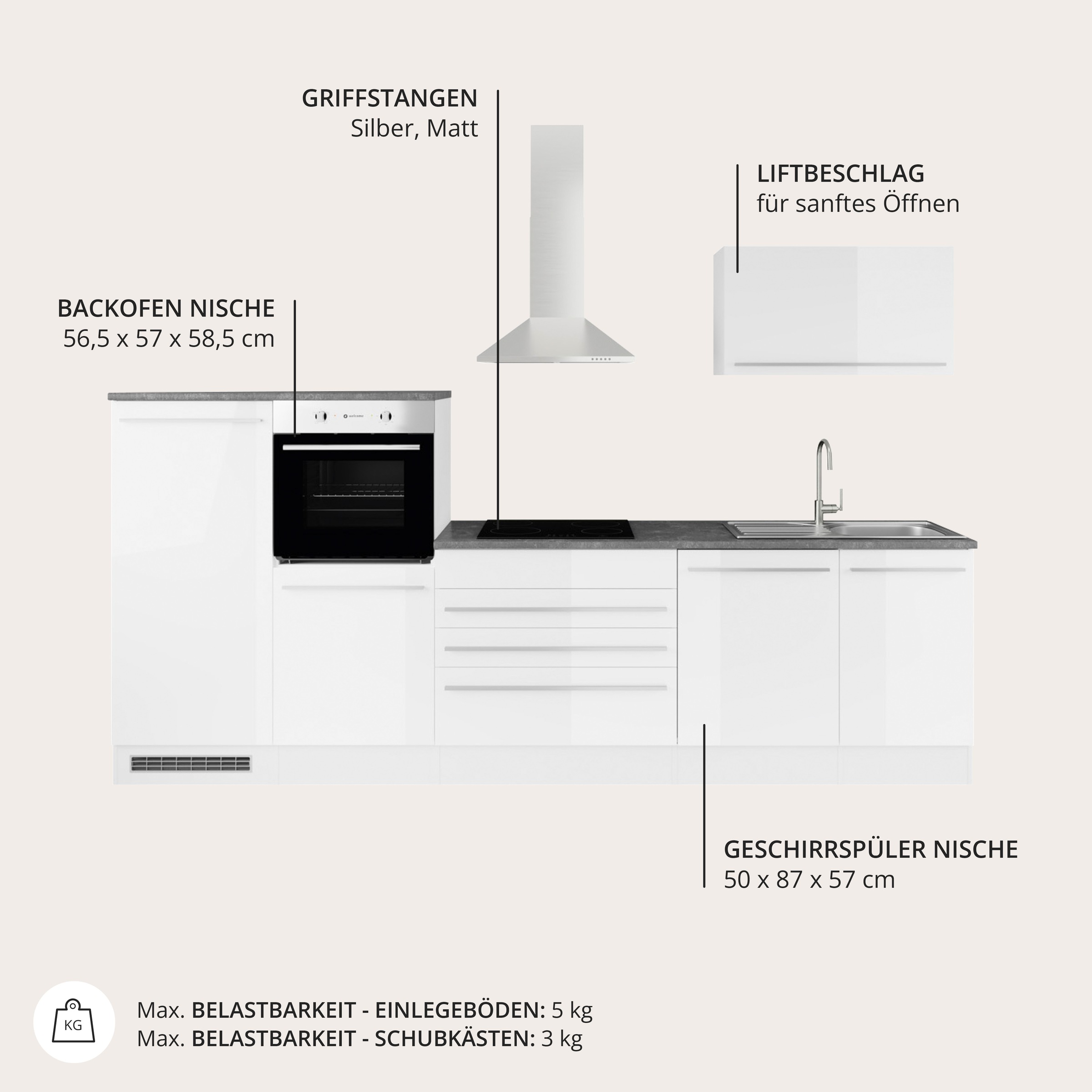 BASIC by Balculina Küchenzeile »Jazz« Breite 320 cm, wahlweise mit E-Geräten