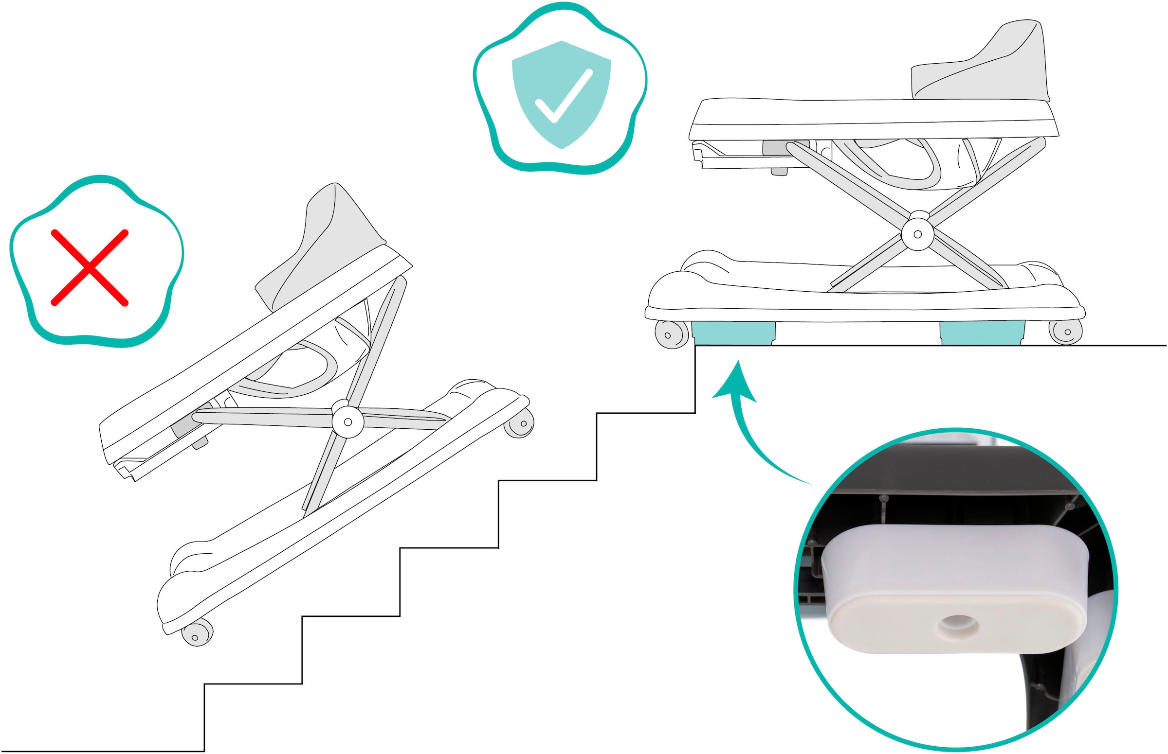 Fillikid Lauflernhilfe »Emil« mit Sicherheitsstoppern