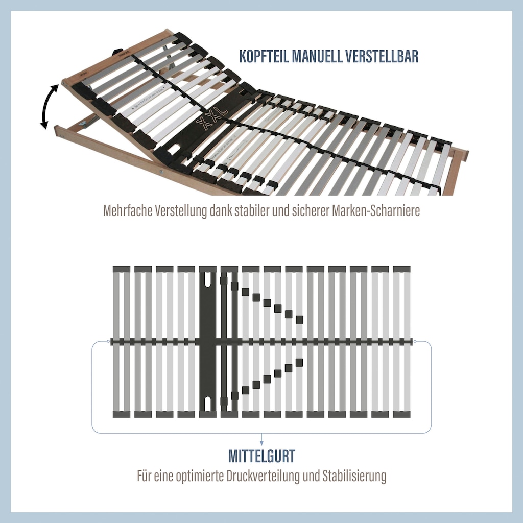 Beco Lattenrost »Universal LR-K H 5«, (1 St.)