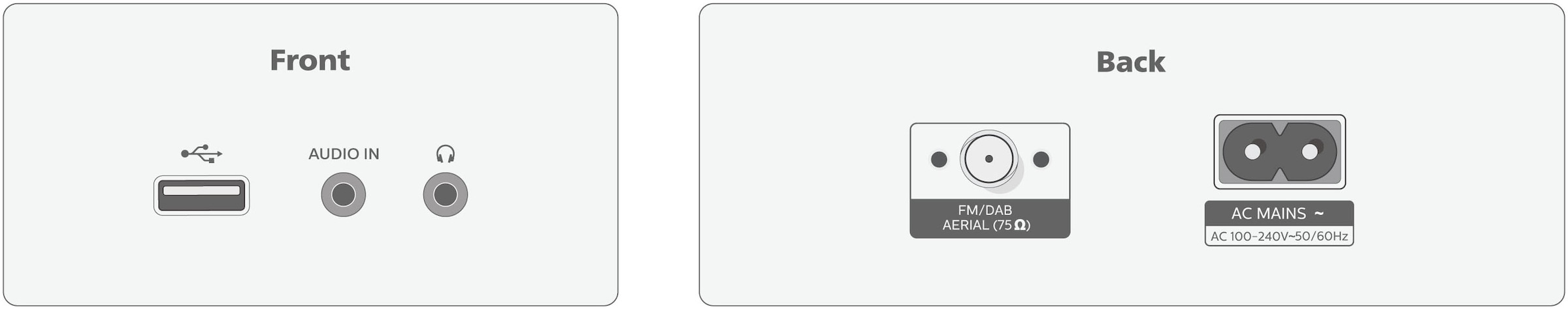 Philips Stereoanlage »TAM6500/10« (Bluetooth Automatische Senderverfolgung | Digitalradio (DAB+) | UKW mit RDS 50 W)