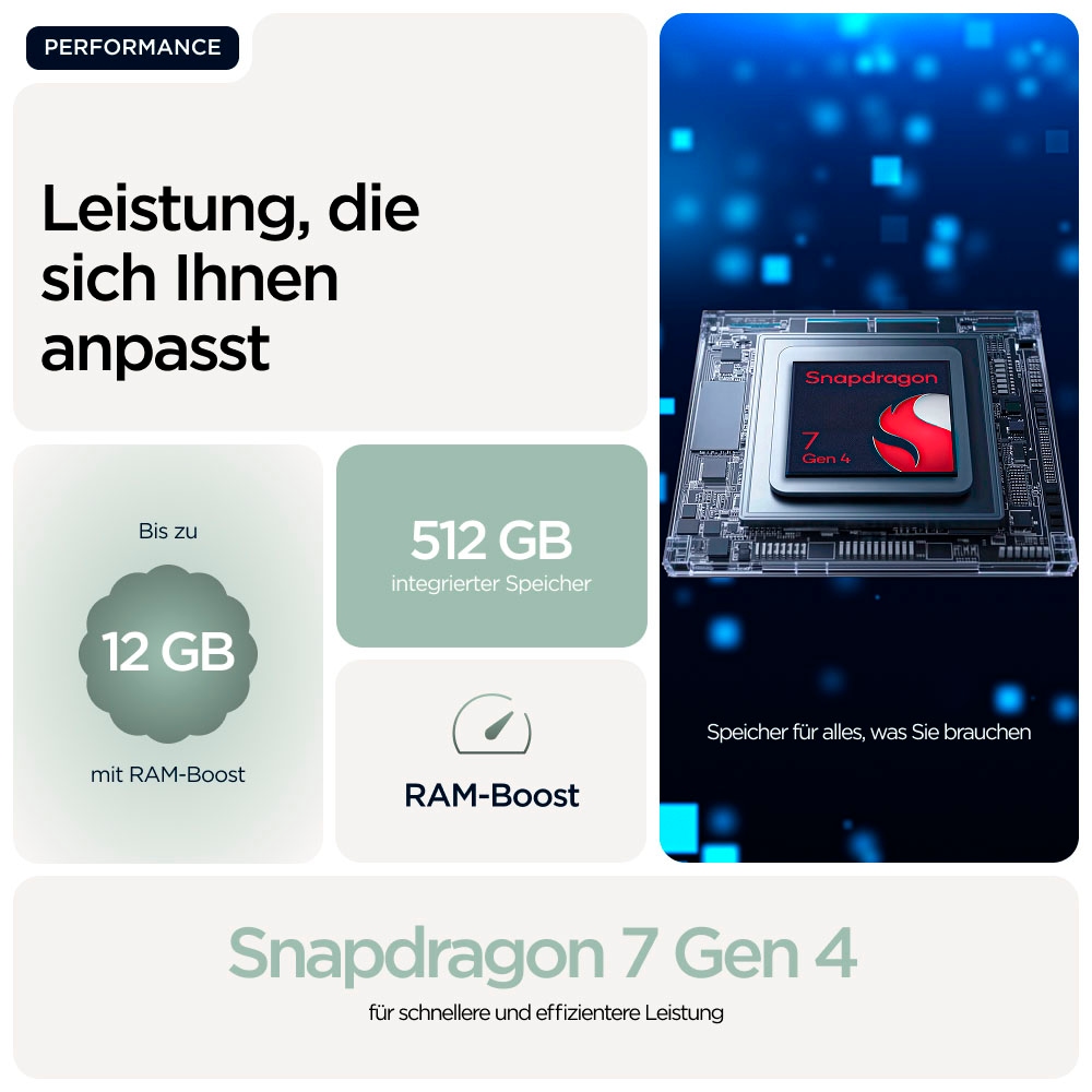 Motorola Smartphone »edge 70 512GB« Lily Pad