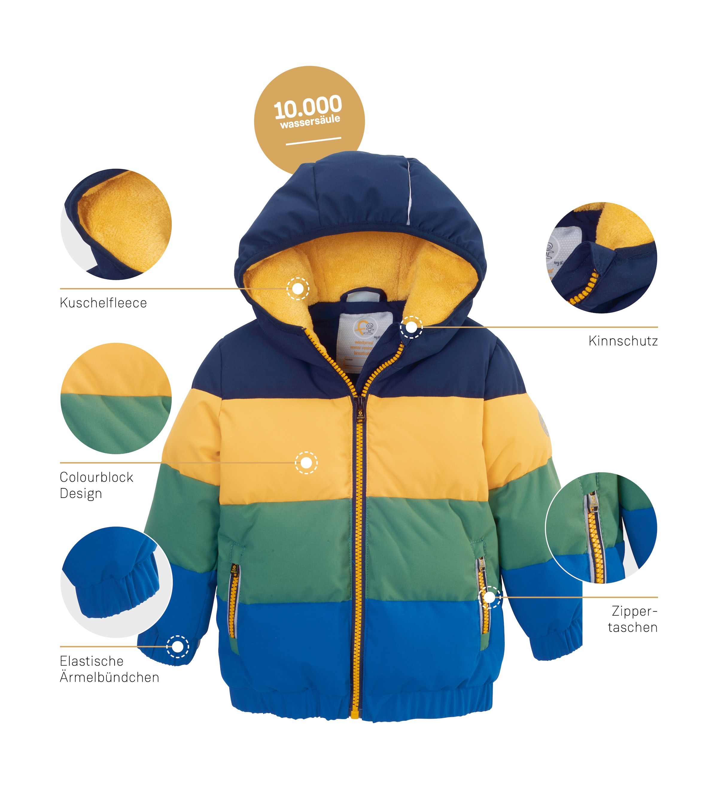 first instinct by killtec Steppjacke »FIOW 30 MNS QLTD JCKT« Gefütterte Winterjacke, wasserabweisend, atmungsaktiv, Colourblock