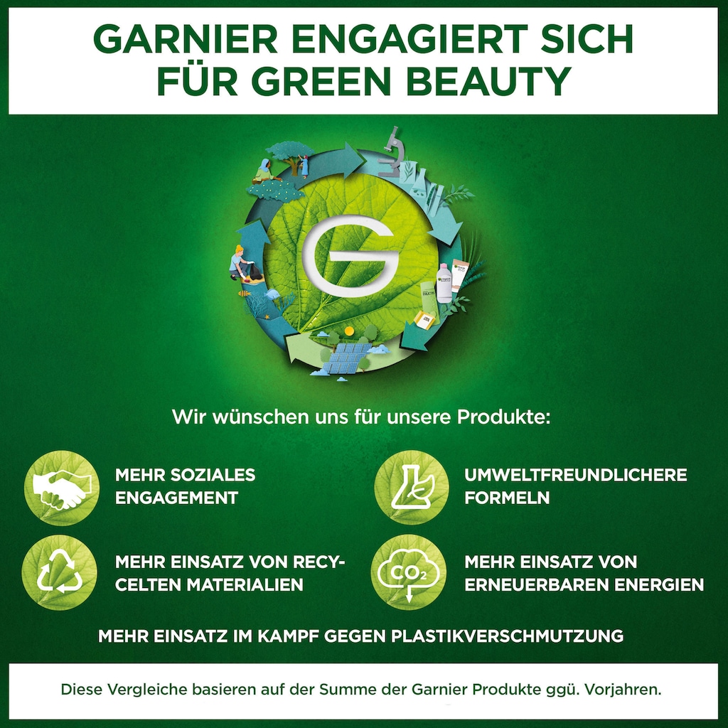 GARNIER Sonnenschutzspray »Invisible Protect Glow LSF30«