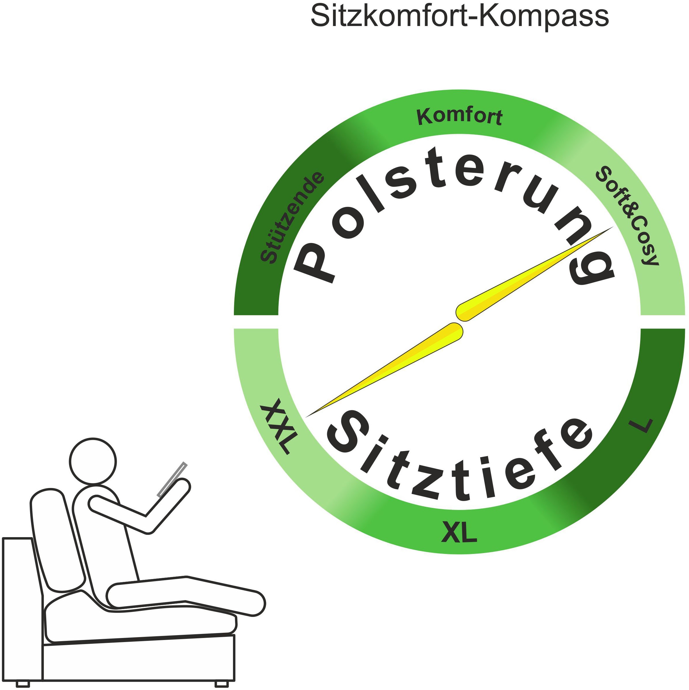 homsy by Ana Johnson Schlafsofa »Folda, Dauerschläfer, Breite 206 cm, Liegefläche 181x198 cm« mit Bett-/Schlaffunktion, inkl. 1x Zierkissen, Tonnentaschenfederkern