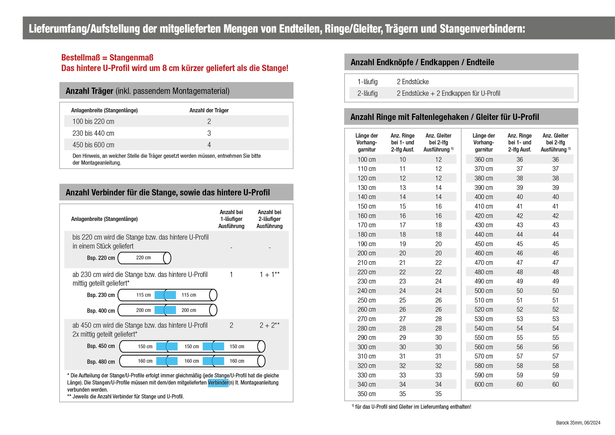 GARESA Gardinenstange »BAROCK« Ø 35 mm 2 läufig-läufig Wunschmaßlänge rustikale Vorhanggarnitur Holz, verlängerbar, mit Ringe/2 Lauf Gleiter