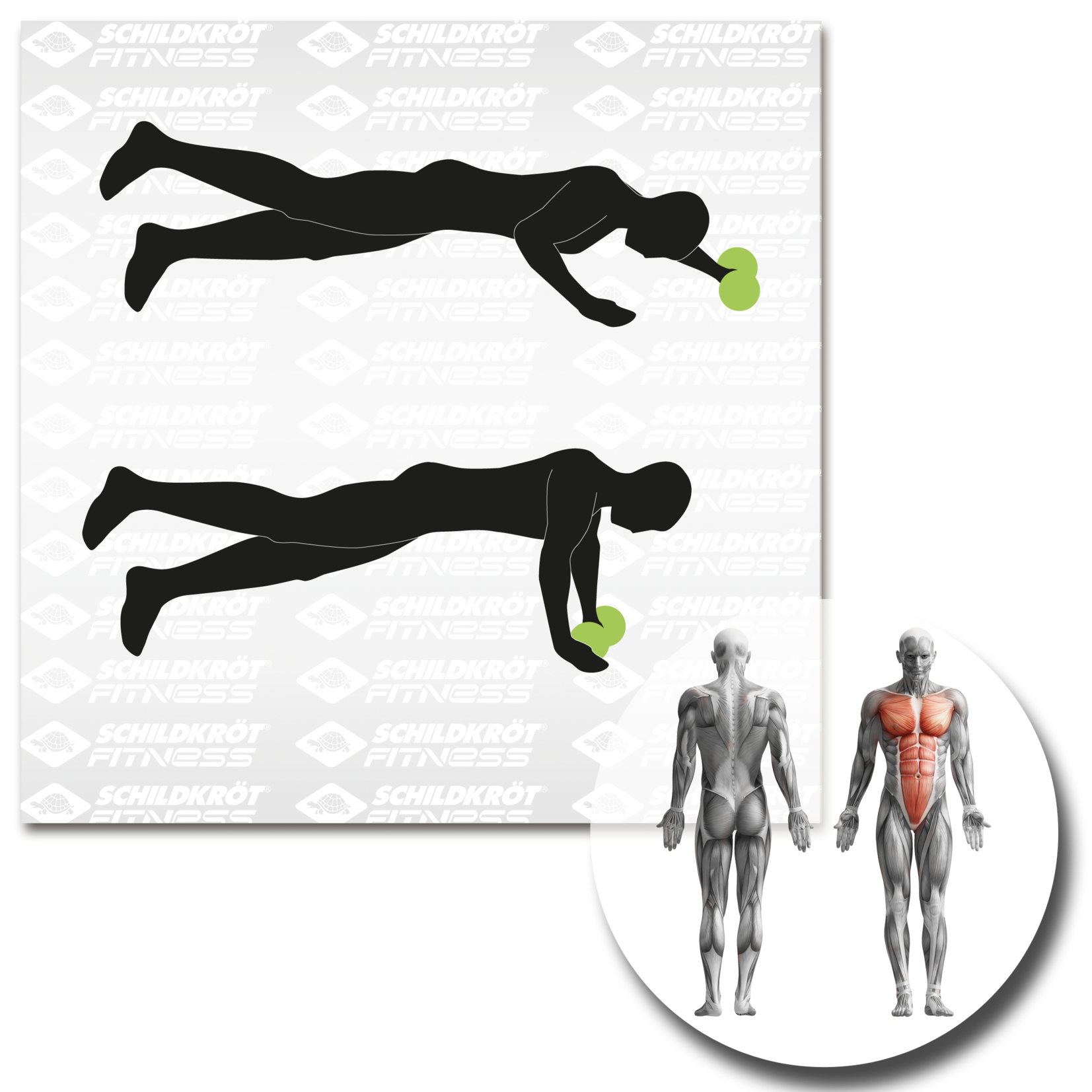 Schildkröt Kraftstation »Dual Core Wheels« Set, 2 Stk. tlg.