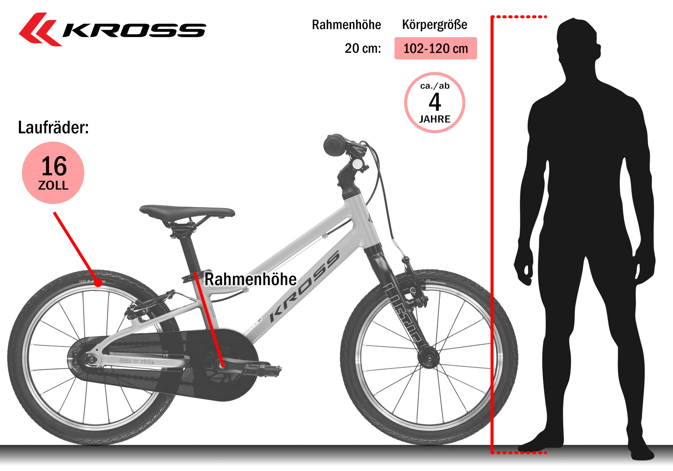 Kross Kinderfahrrad »KROSS Kinderrad Lightweight Liftie 16" rosa« 1 Gang ohne Schaltung