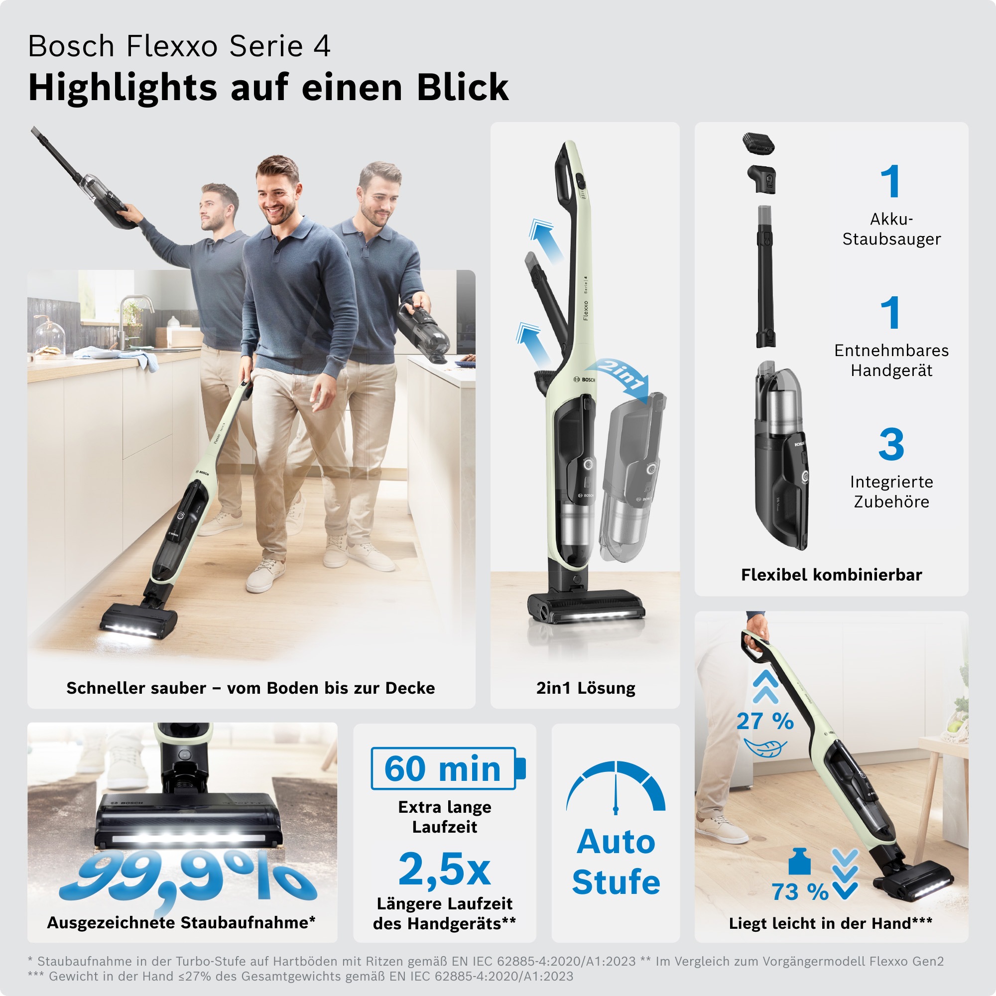 BOSCH Akku-Stielstaubsauger »Flexxo Serie 4 BCH4FM28/BCH4SM28, 2in1 Akku-Staubsauger, freistehend« kabellos, integriertes Zubehör, beutellos, 60 Min. Laufzeit