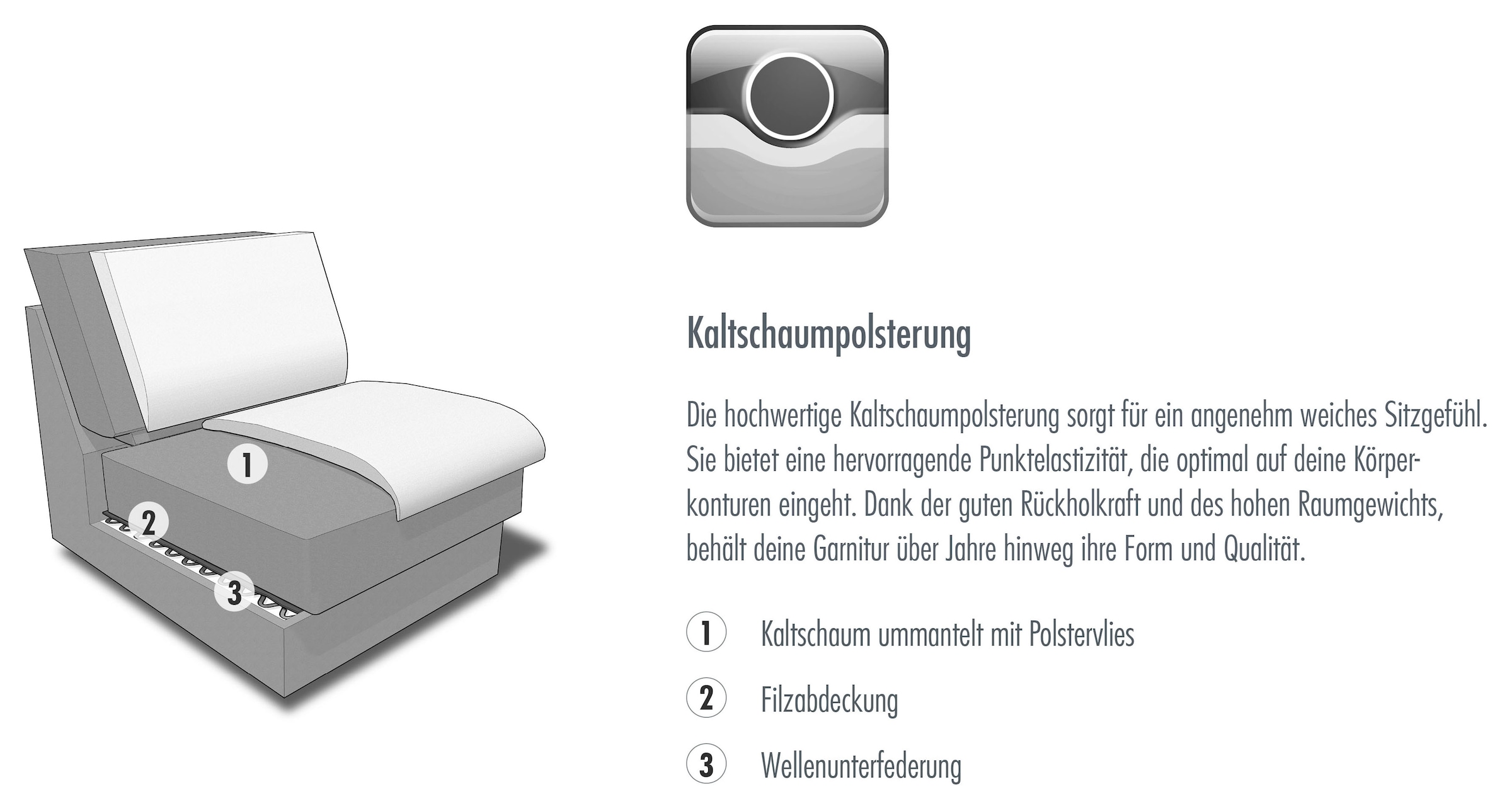 Die PlanBar Ecksofa wahlweise mit Kopfstützen und Sitztiefenverstellung