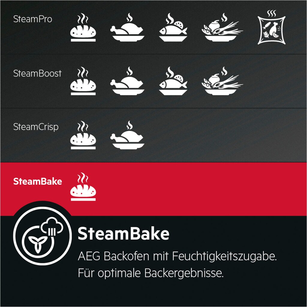 AEG Einbaubackofen »BPC35502BA«, BPB355020M, mit Backauszug, Pyrolyse-Selbstreinigung, SteamBake - Feuchtigkeitszugabe