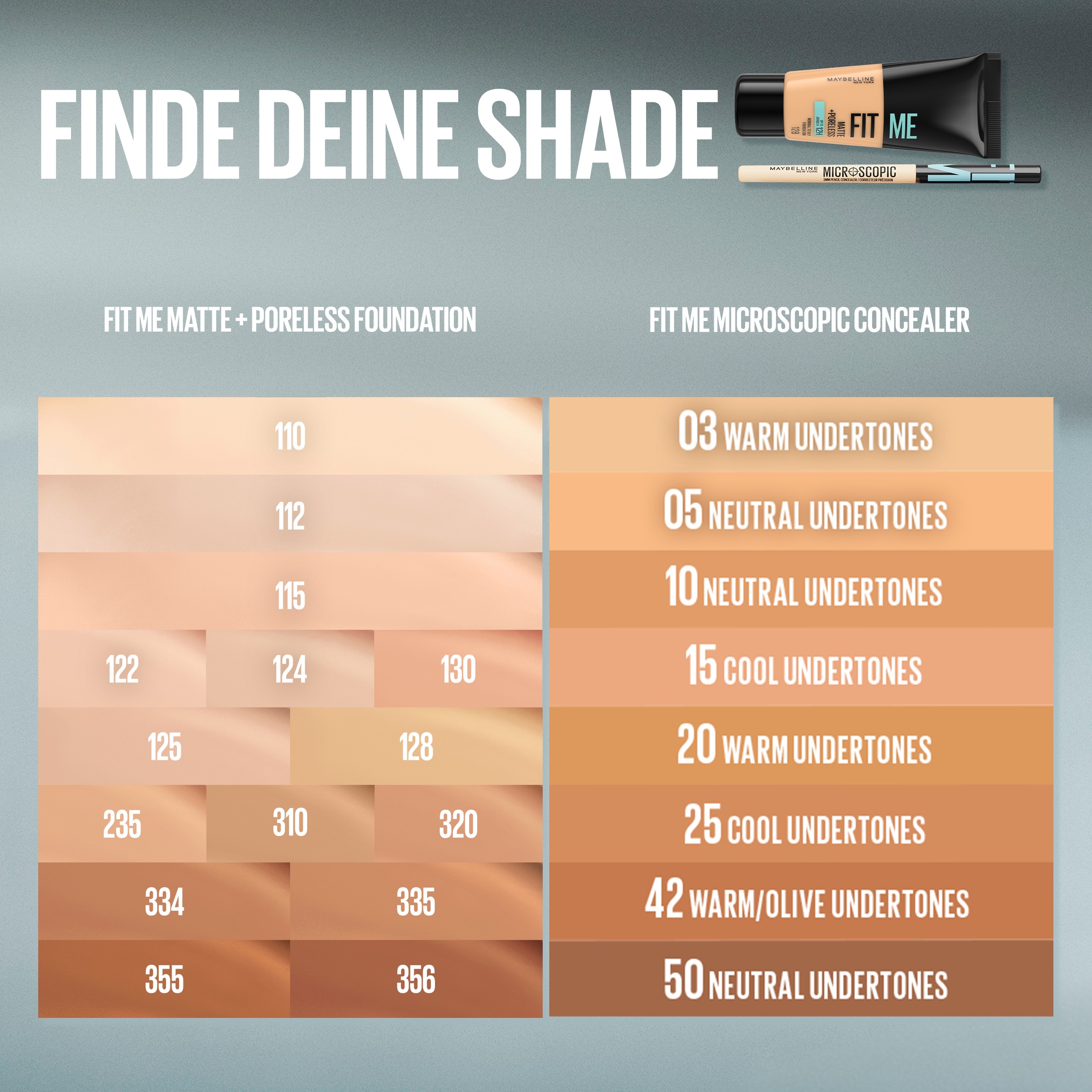 MAYBELLINE NEW YORK Concealer »FIT ME MICROSCOPIC«