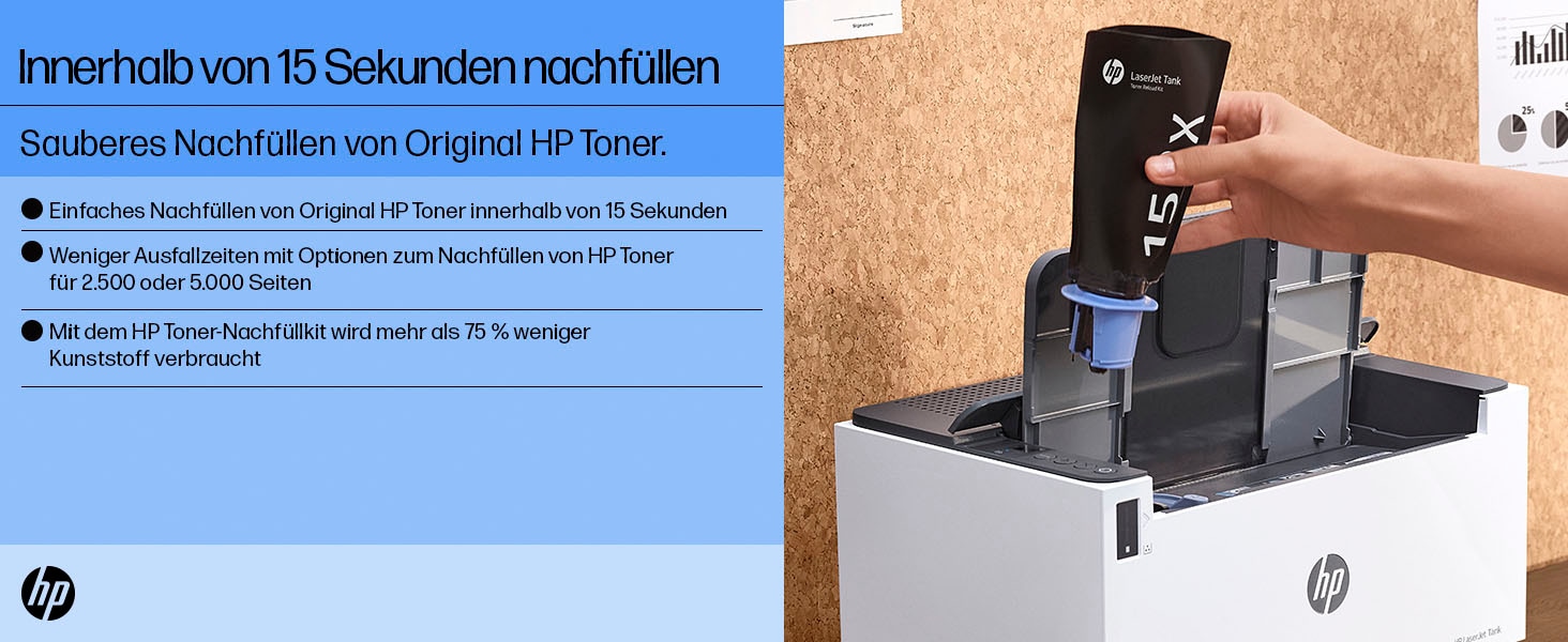 HP Laserdrucker »LaserJet Tank 2504dw«