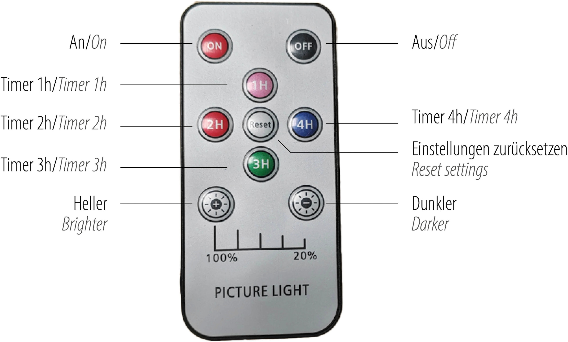 JUST LIGHT LED Wandleuchte »AKKU-CHIA« LED-Board 1 Stk. Warmweiß Akkubetrieben inkl. USB-Ladekabel, 5 Stufen Dimmung + Timerfunktion