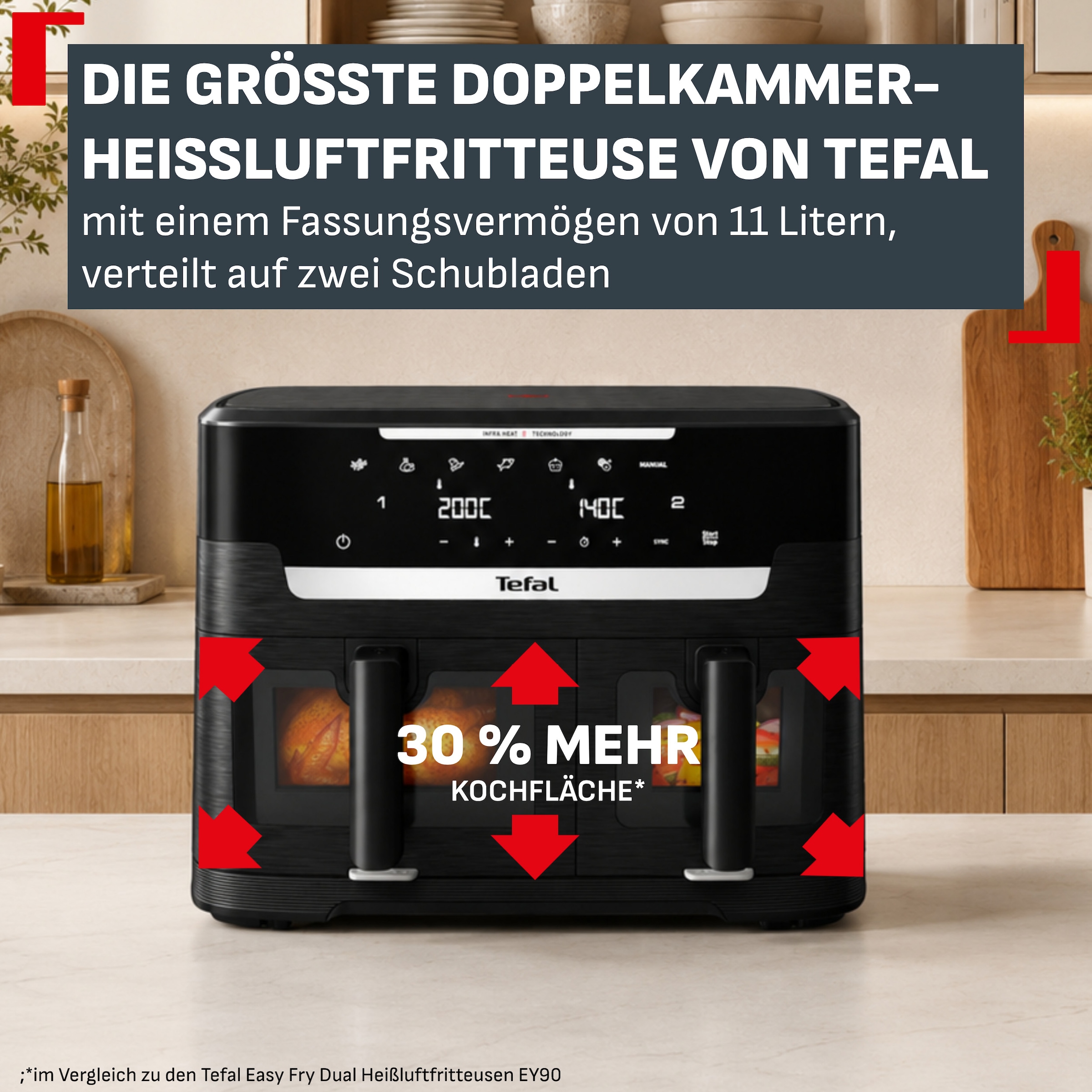 Tefal Heißluftfritteuse »Infra Heat Ever Fry XXL Dual« 2700 W 2 Garzonen, abnehmbare Frontblende, 7 Garprogramme, EY9488
