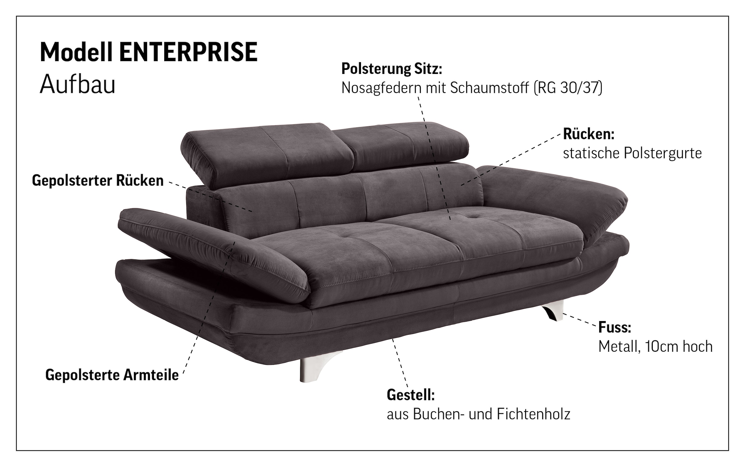 COTTA 2-Sitzer »Enterprise«, Big-Sofa, mit Armteilverstellung & Kopfteilverstellung