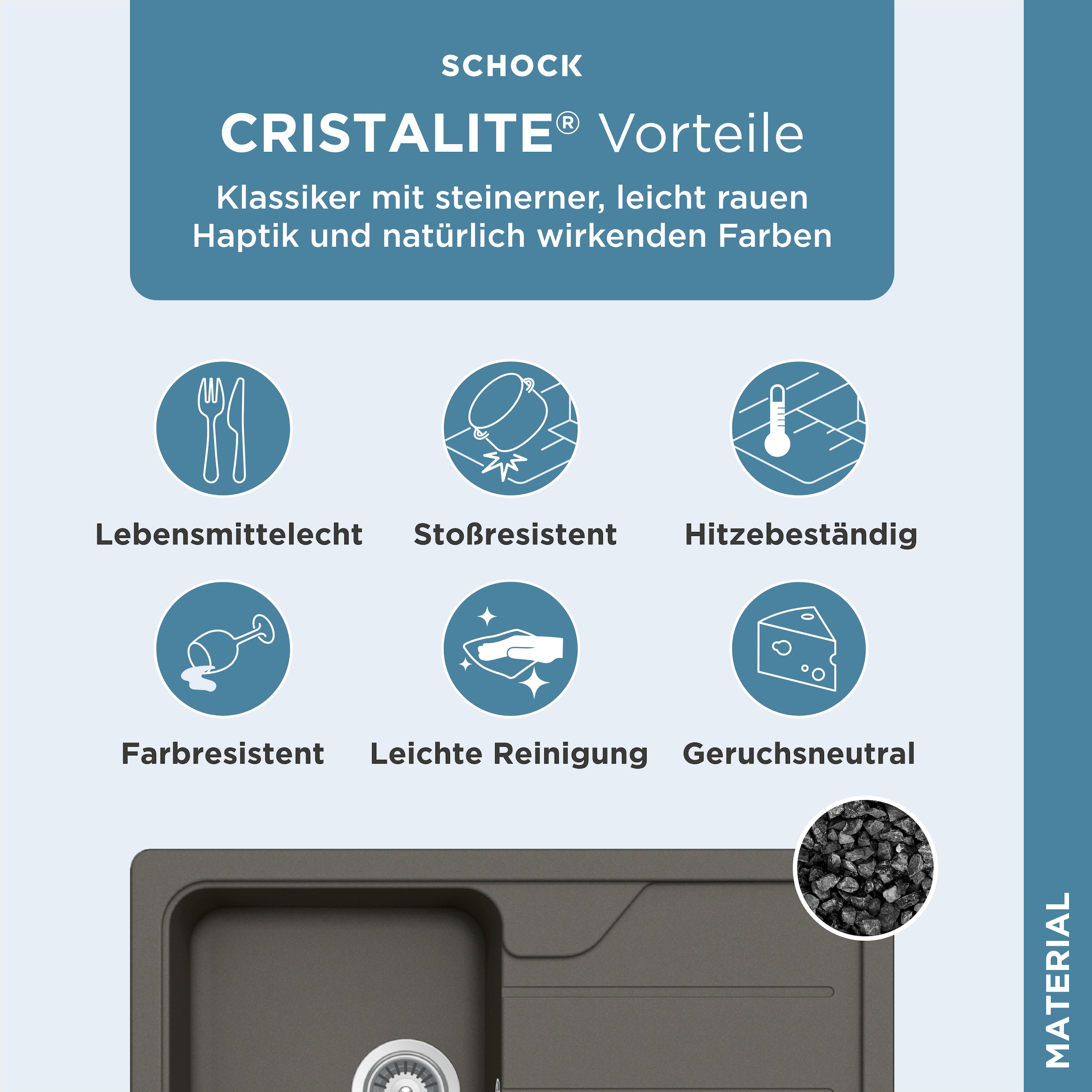Schock Granitspüle »Formhaus Mini«