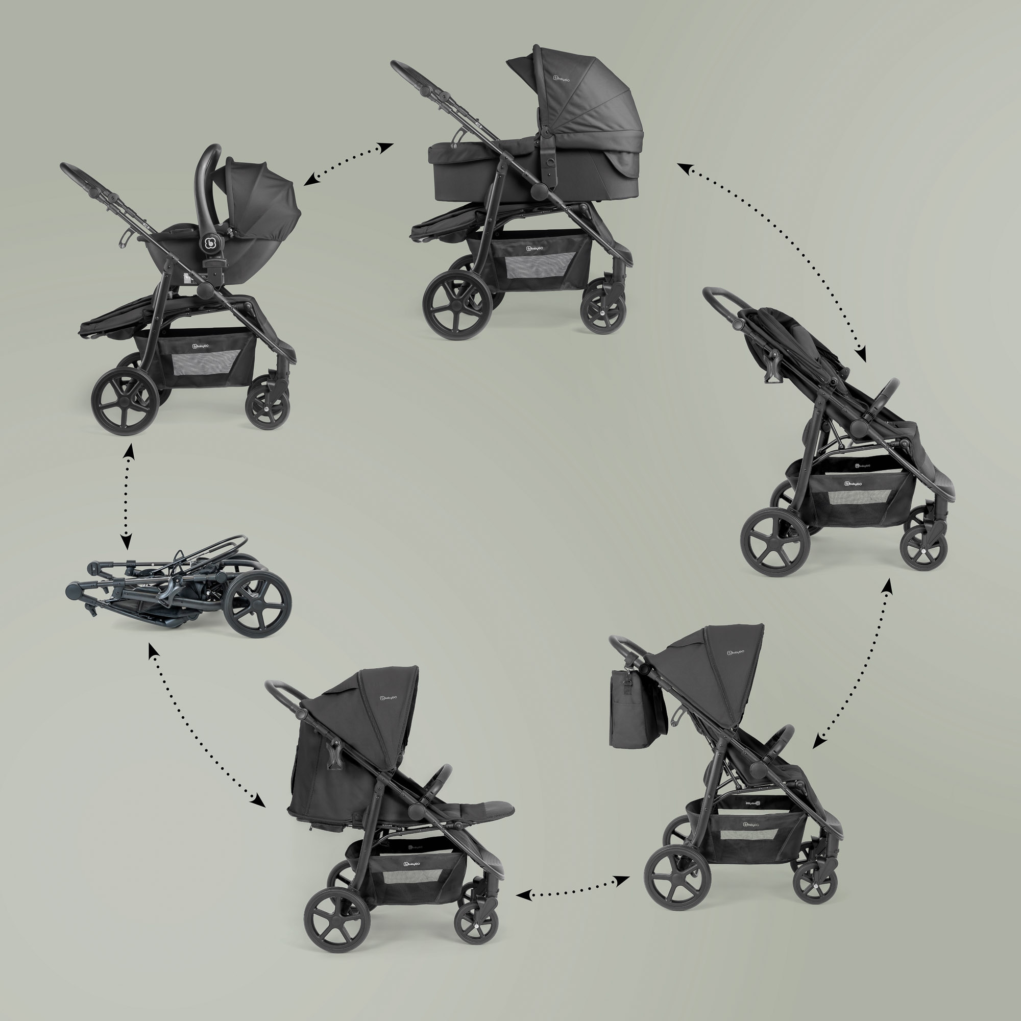 BabyGo Kombi-Kinderwagen »Evolution« 22 kg mit Babywanne, Babyschale, Wickeltasche und Sportsitz
