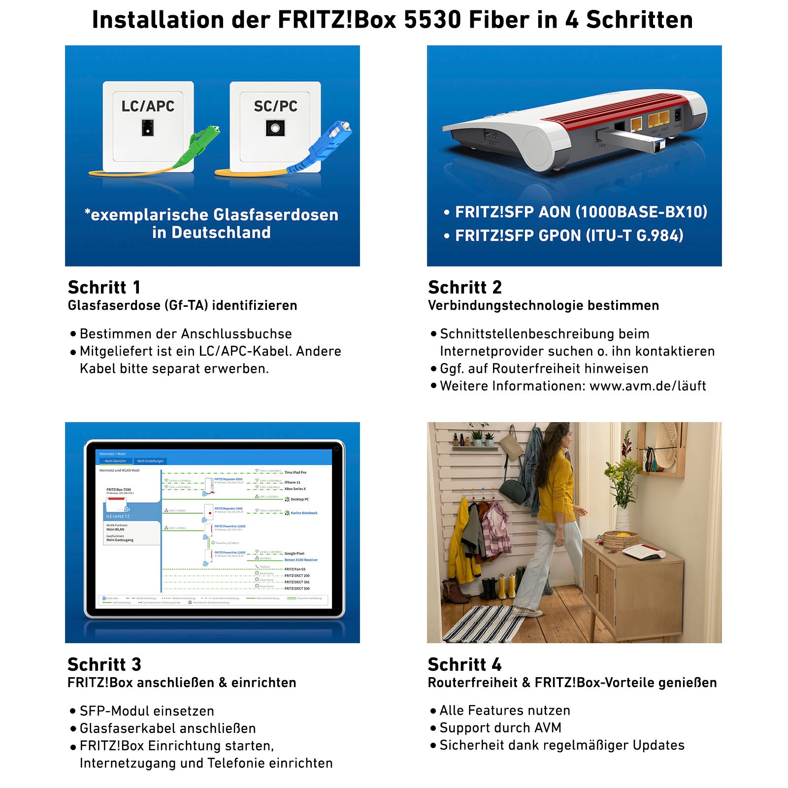 AVM WLAN-Router »FRITZ!Box 5530 Fiber«, (1 St.)