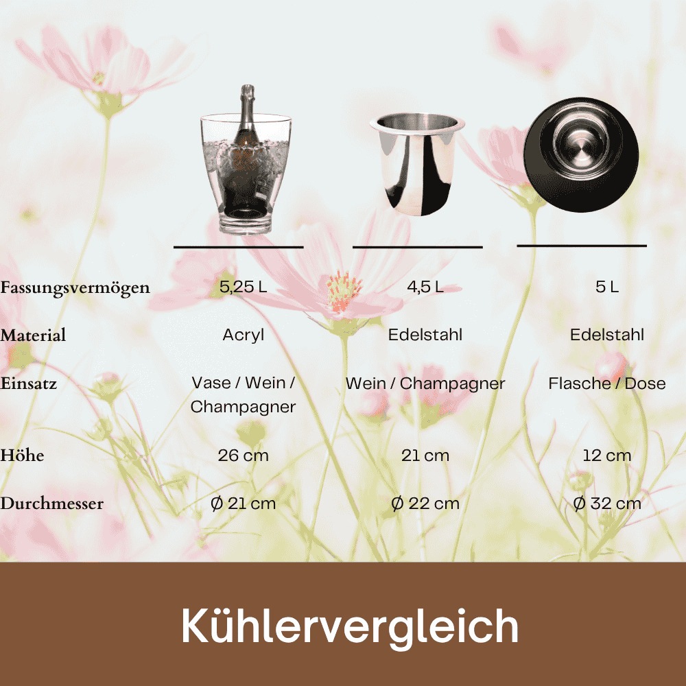 COOTAB Cooler Table Beistelltisch »Beistelltisch mit Edelstahl-Weinkühler Copenhagen 45 cm schwarz« 1 Stk. tlg.