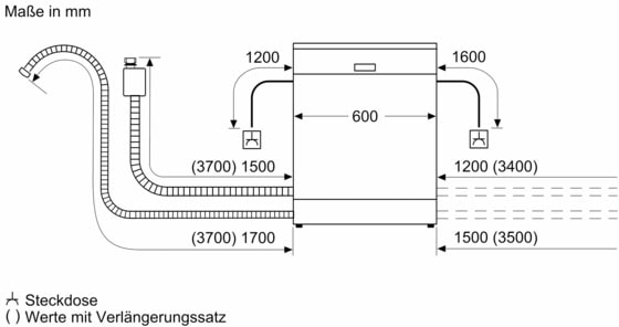 NEFF vollintegrierbarer Geschirrspüler, N 70, S197TCX00E, 14 Maßgedecke, Gap Light: seitliches Licht zeigt Reinigungsvorgang