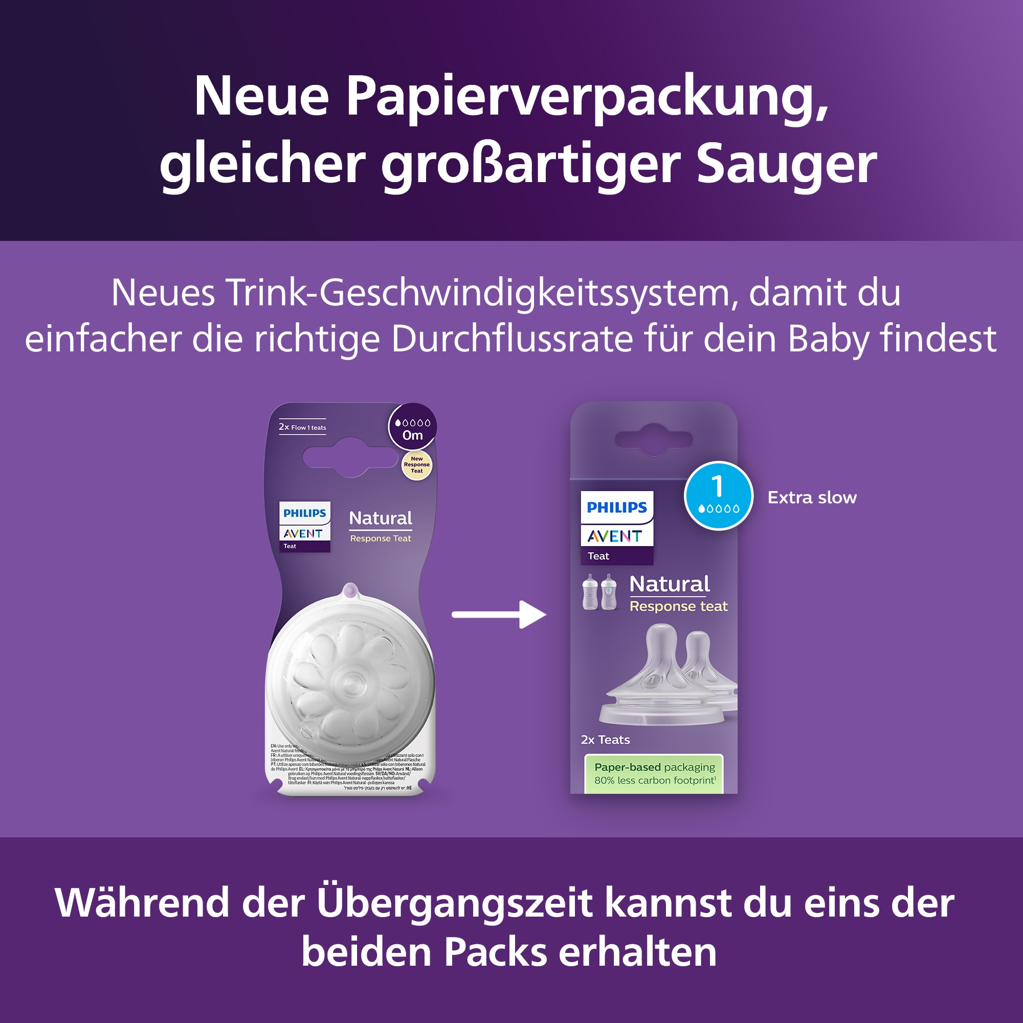 Philips AVENT Flaschensauger »Natural Response SCY961/02«, 2 Stück mit Anti-colic-Ventil, ab 0 Monaten