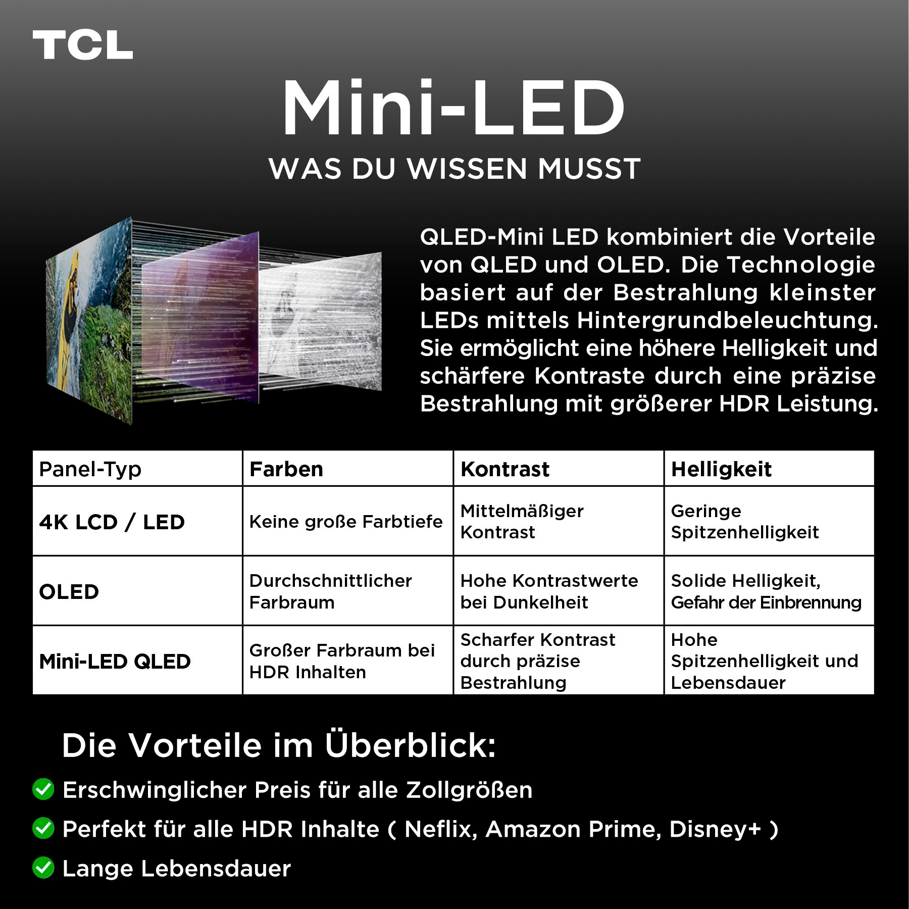 TCL QLED Mini LED-Fernseher »65Q6CX1«, 4K Ultra HD, Smart-TV-Google TV, 144 Hz, 4K HDR Premium, Smart TV, Apple TV, Multi-HDR und Dolby Vision