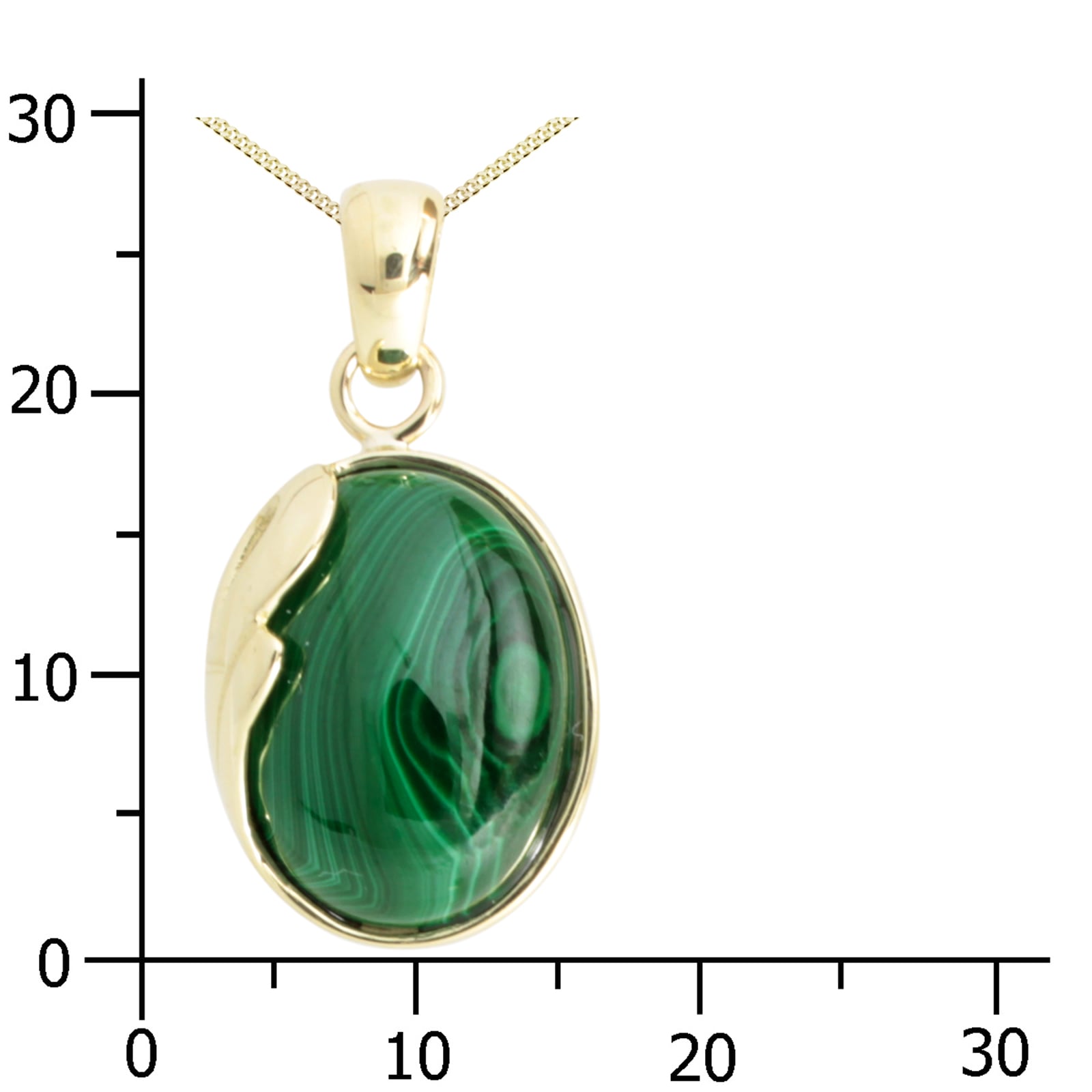 OSTSEE-SCHMUCK Kette und Anhänger Set »- Melanie - Gold 333/000 - Malachit«