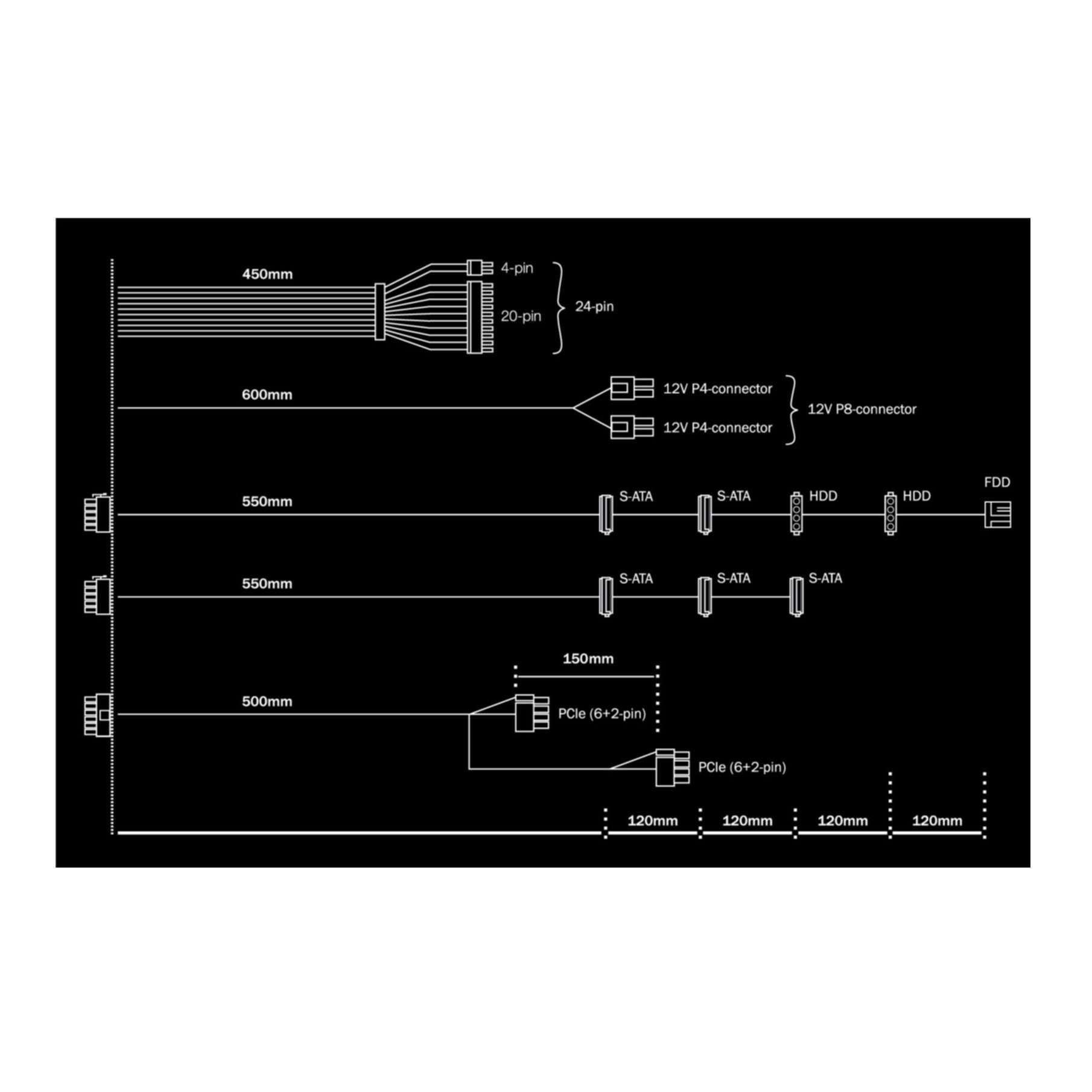 be quiet! Netzteil »System Power 9, 400W«