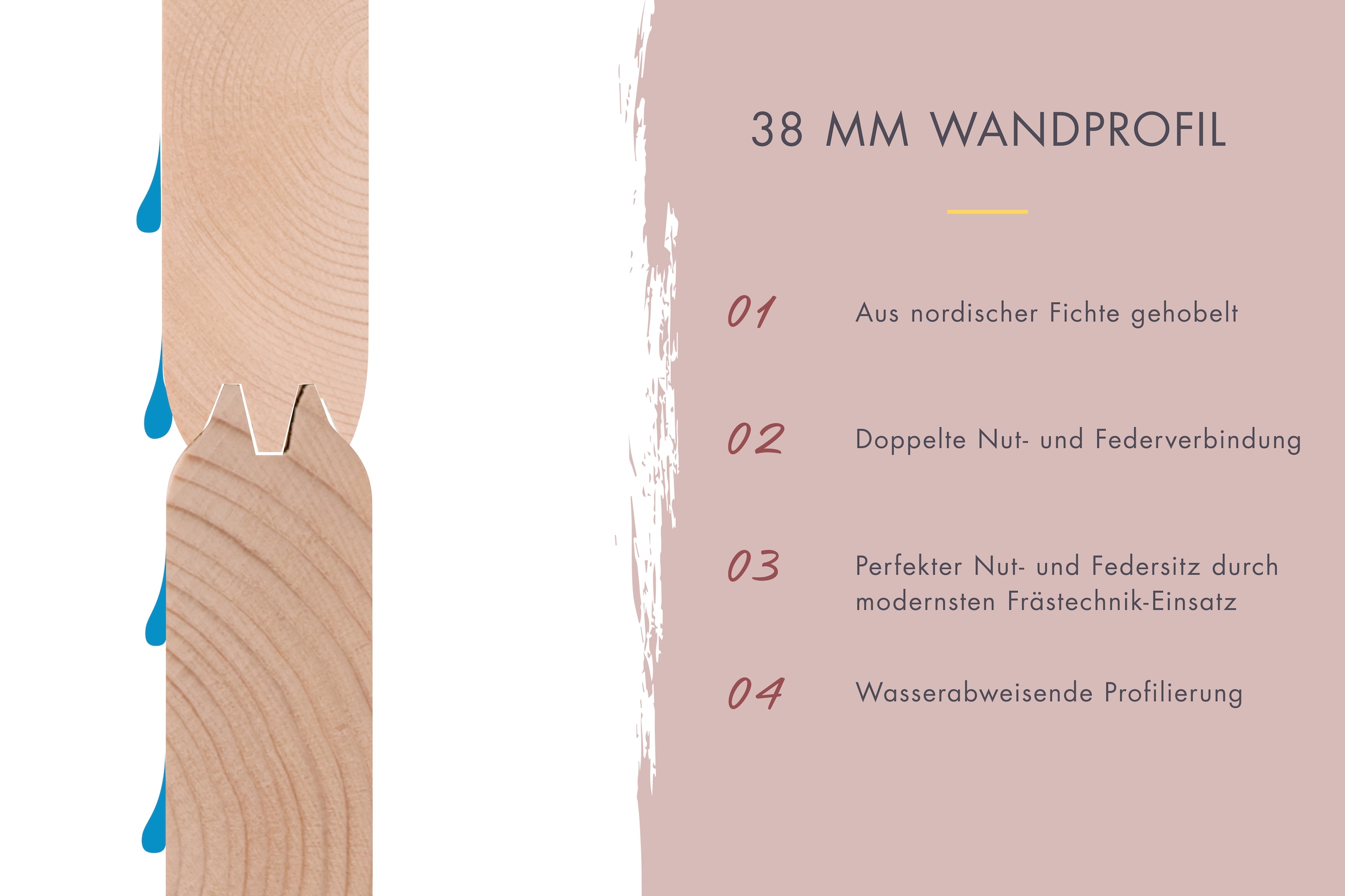 KONIFERA Fasssauna »Lathy XXL« Plug&Play Saunaofen mit Steuerung 3,6 kW inkl. 18 Kilo Steinen