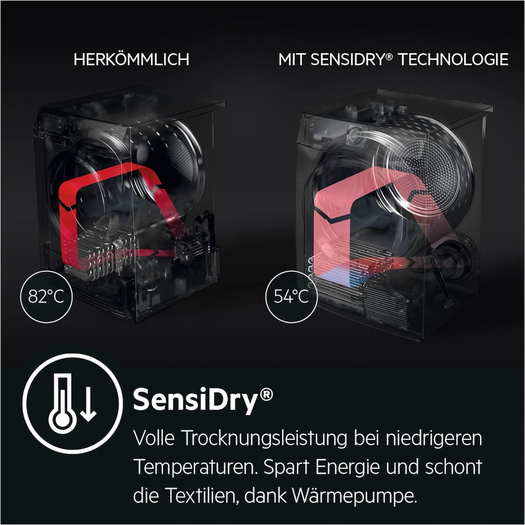 AEG Waschtrockner »L9WEF90600«, SensiDry® -schonend und energiesparend durch Wärmepumpentechnik & Wifi