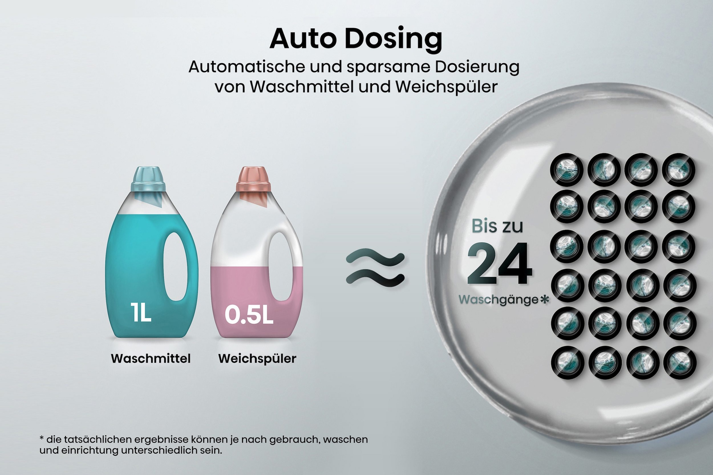 Hisense Waschtrockner »WD5S1045BW« 10,5 kg /6 kg 72 dB(A) 10,5kg/ 6kg