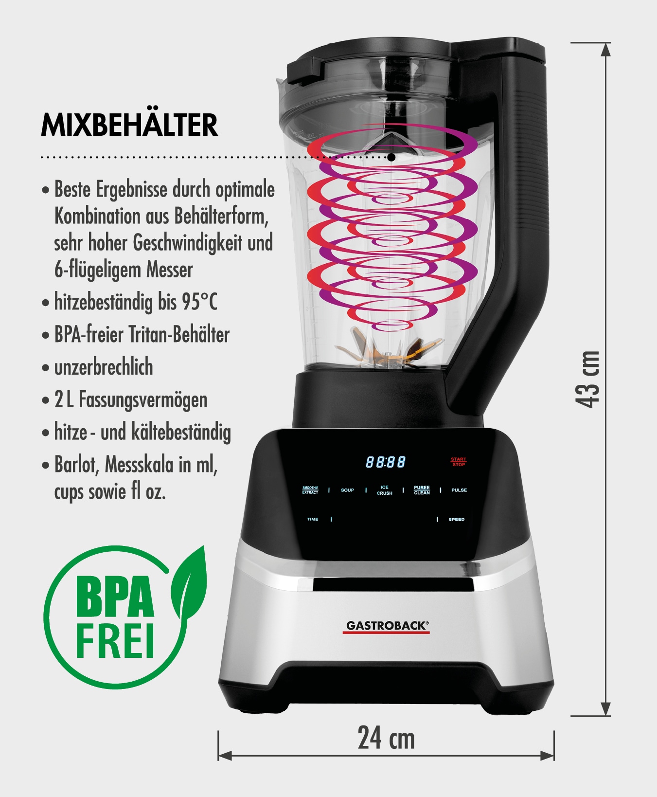 Gastroback Standmixer »40987, Design Multi-Power Mix & Soup« 2000 W