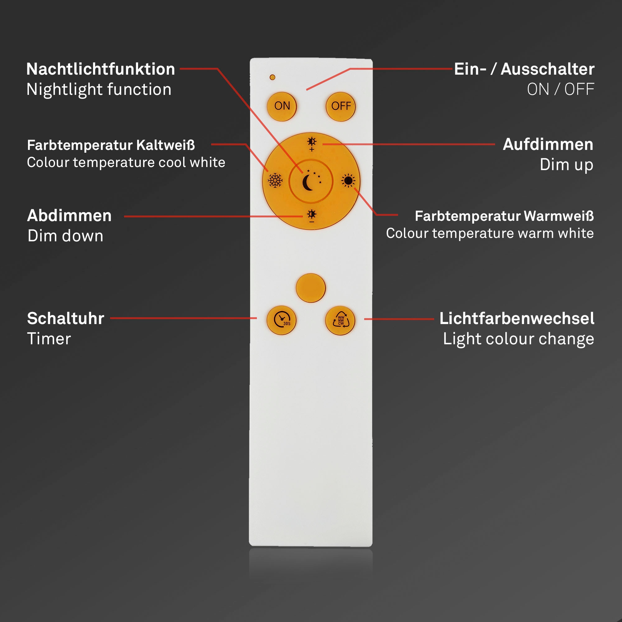 Briloner Leuchten LED Deckenleuchte »3368016 VERB«, Leuchtmittel LED-Board | LED fest integriert, CCT, dimmbar über Fernbedienung, Nachtlichtfunktion, weiß