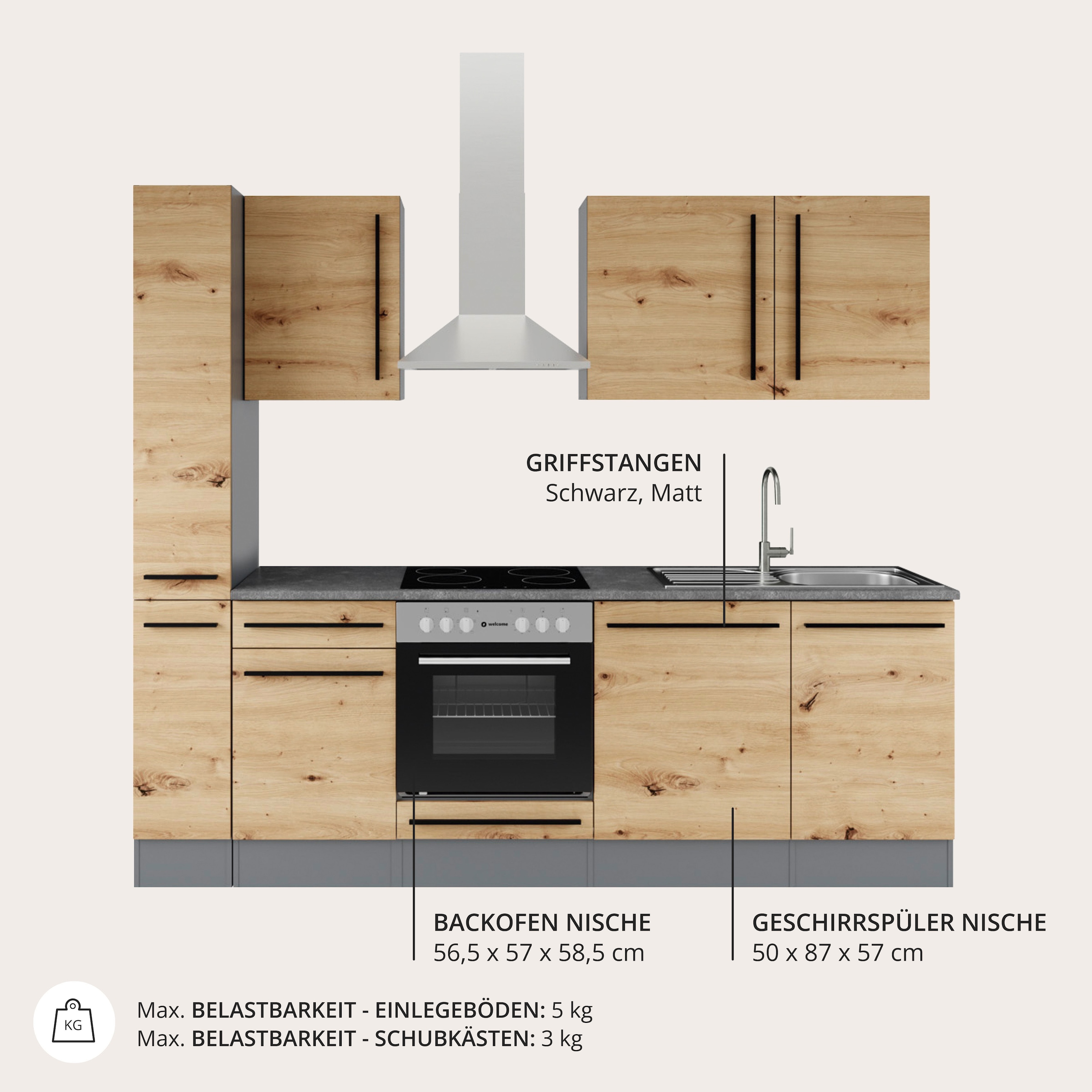BASIC by Balculina Küchenzeile »Jazz« Breite 250 cm, wahlweise mit E-Geräten