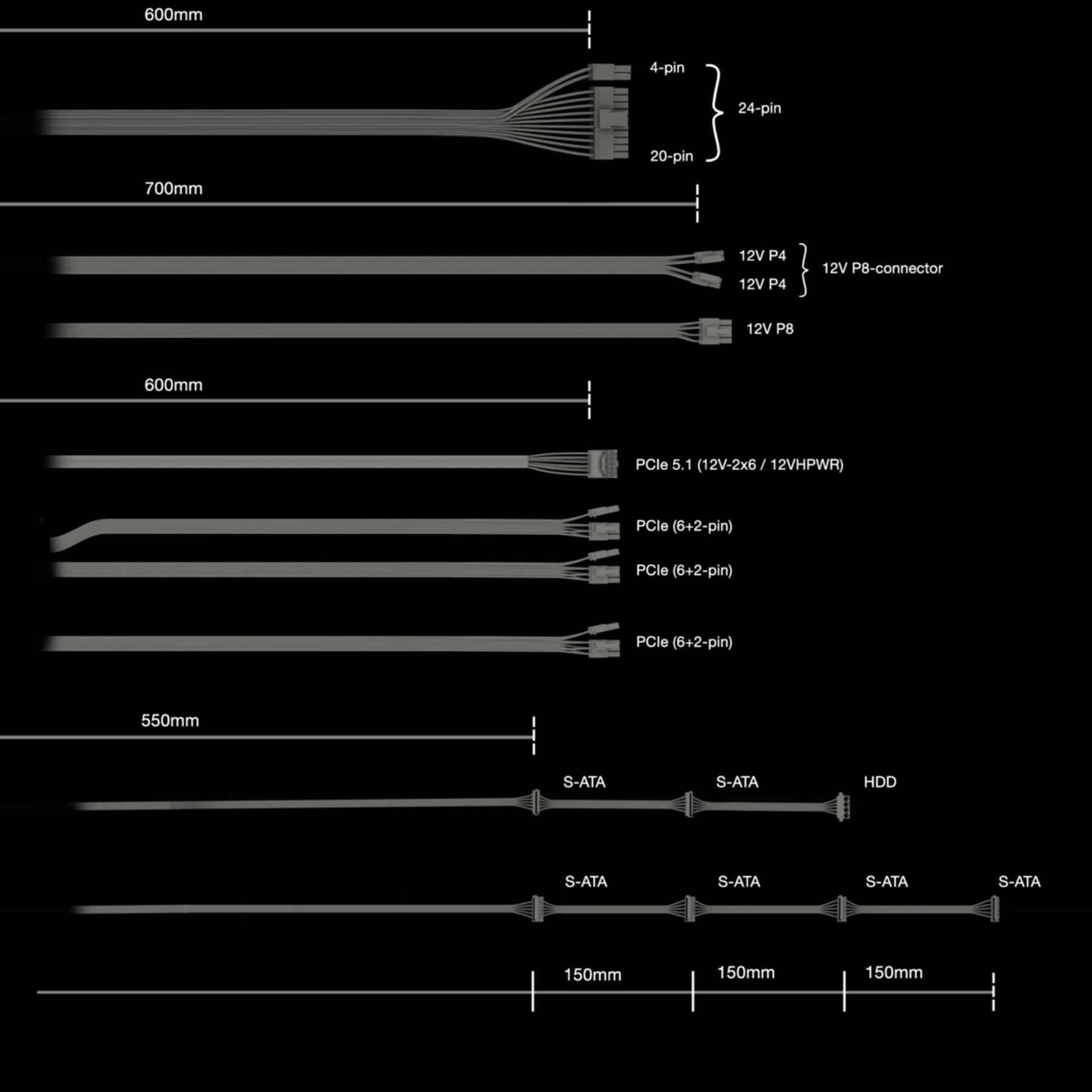 be quiet! Netzteil »POWER ZONE 2 750W«