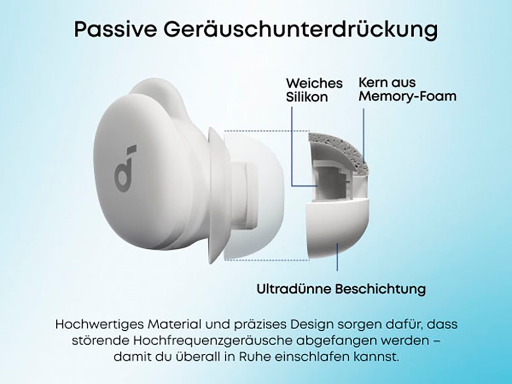 Anker In-Ear-Kopfhörer »Soundcore Sleep A30« Bluetooth Active Noise Cancelling (ANC)