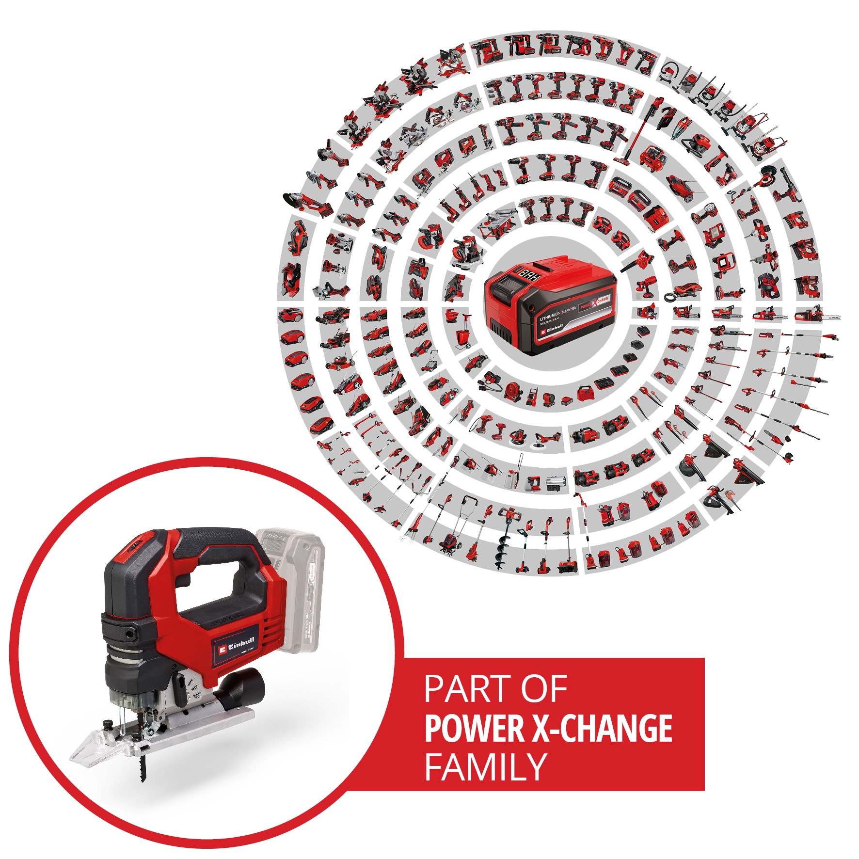 Einhell Akku-Stichsäge »TP-JS 18/135 Set«, mit Akku 18V/2,5Ah und Ladegerät