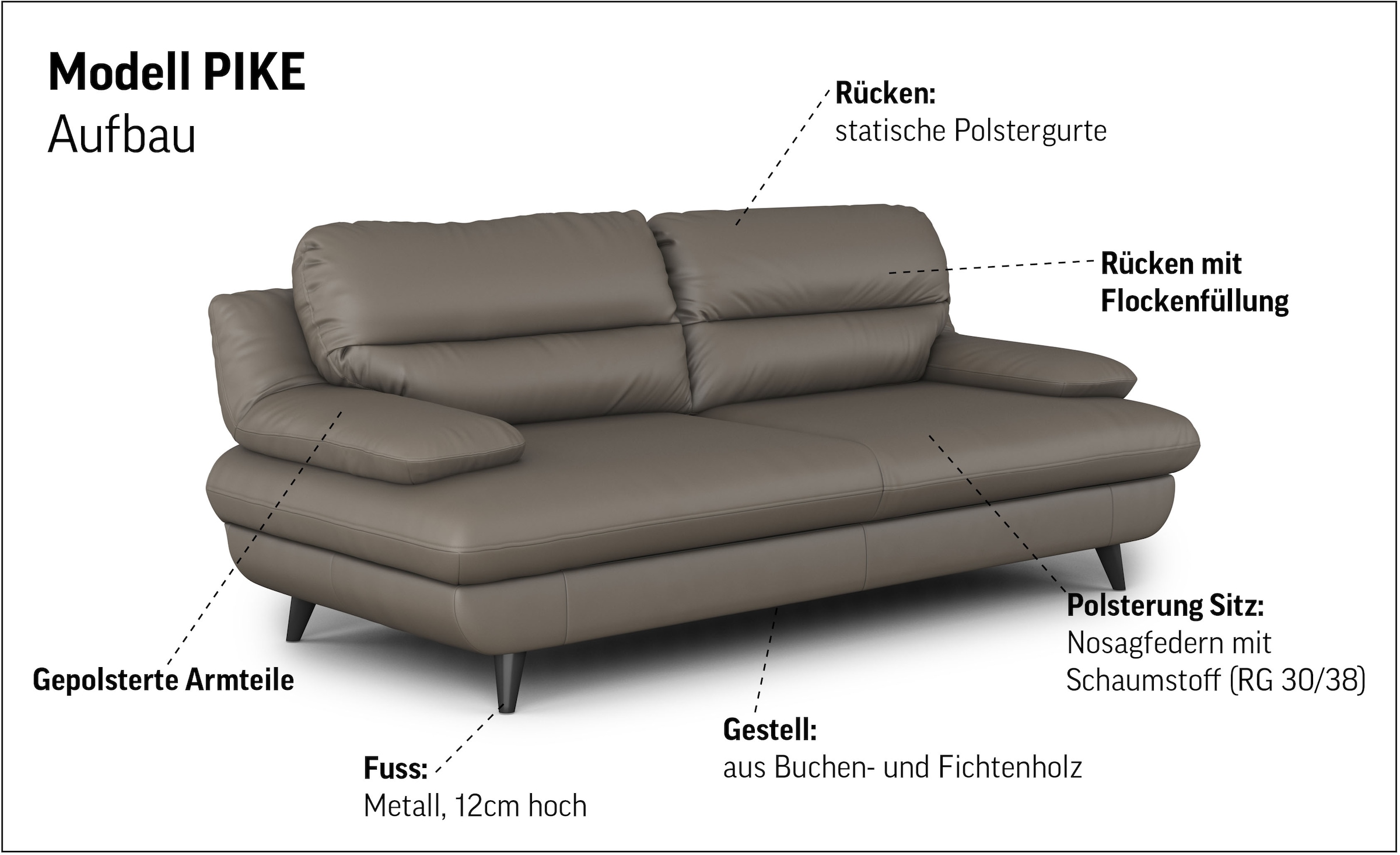 COTTA 3-Sitzer »Pike, B: 218 cm« mit Metallfüße, wahlweise auch in Echtleder