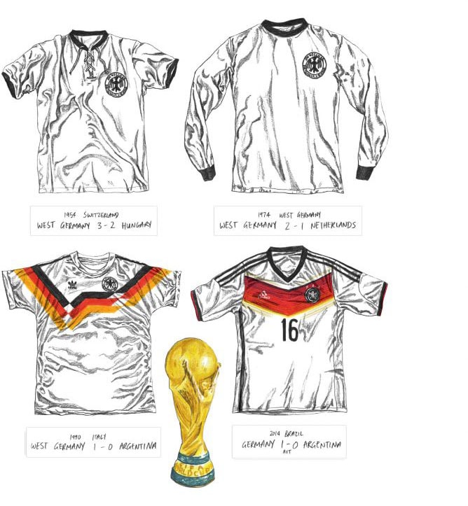 Wall-Art Wandtattoo »Fußball Trikots Deutschland«, im OTTO (1 St.) kaufen Shop Online