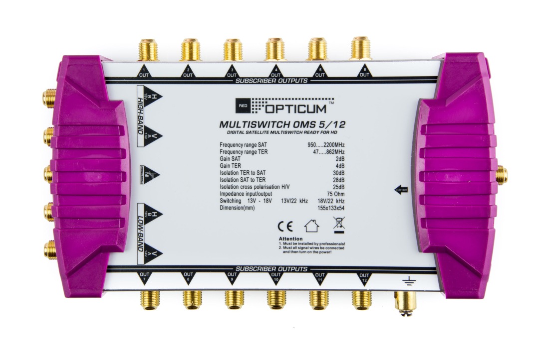 SAT-Verteiler, »Multischalter OMS 5/12P«