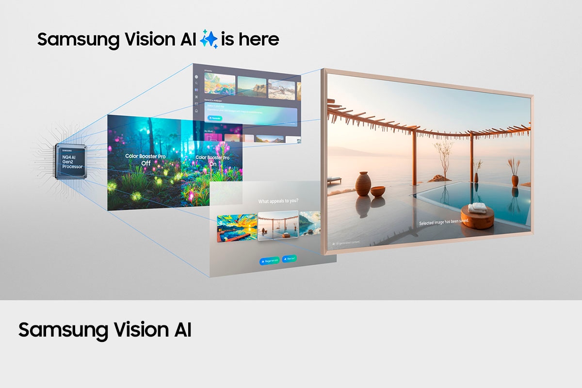 Samsung QLED-Fernseher »GQ65LS03FAU« 163 cm/65 ″ Smart-TV The Frame, Mattes Display, Art Mode, Austauschbare Rahmen, Dolby Atmos