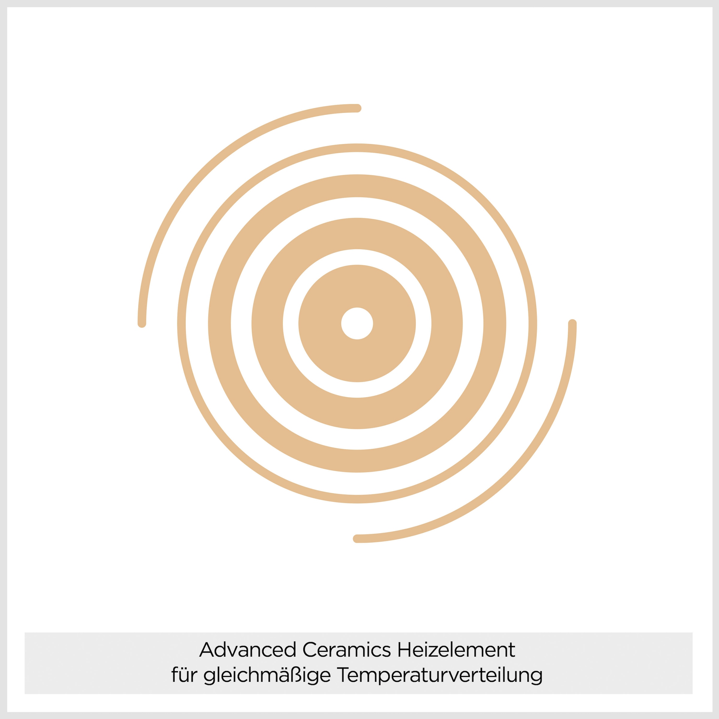 BaByliss Lockenstab »25mm Lockenstab mit Klammer für definierte Locken, C451E« Quarz-Keramikbeschichtung, 6 Temperaturstufen, für alle Haartypen