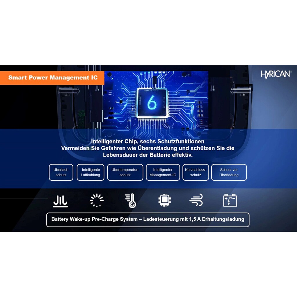 Hyrican Powerstation »UPP-1200 Kit 1200Watt, 992Wh, LiFePO4, tragbarer Akku/Batterie«, 310000 mAh