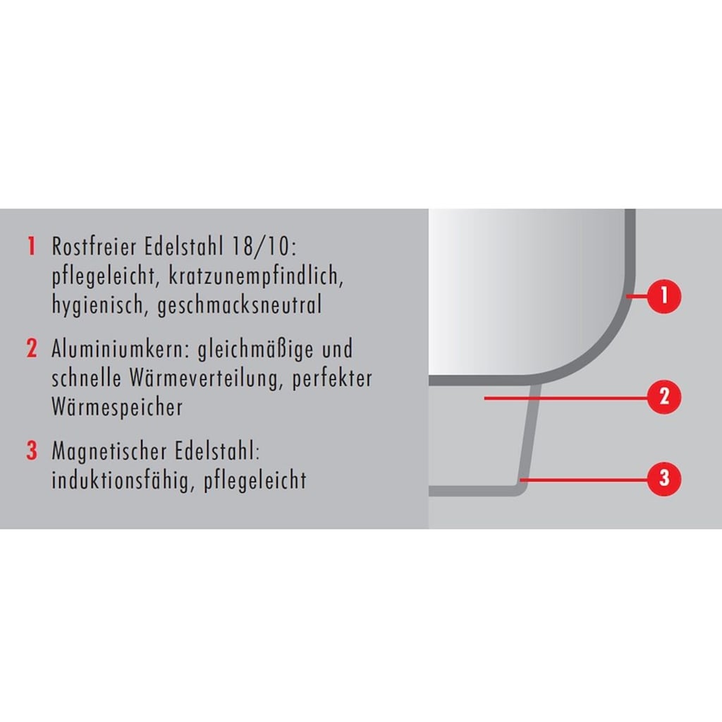 Zwilling Topf-Set »Classic«, Edelstahl 18/10, (Set, 9 tlg., Bratentopf 20 cm, je 1 Kochtopf 16/20/24 cm, Stieltopf 16 cm)