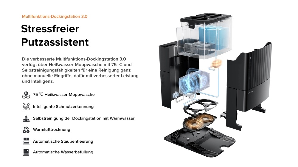 Roborock Saugroboter »Roborock Qrevo Edge 5V1 mit Wischfunktion, virtuelle Sperrzonen,« intellig. Software, präzise Raumzuordnung, individ. Reinigungspläne
