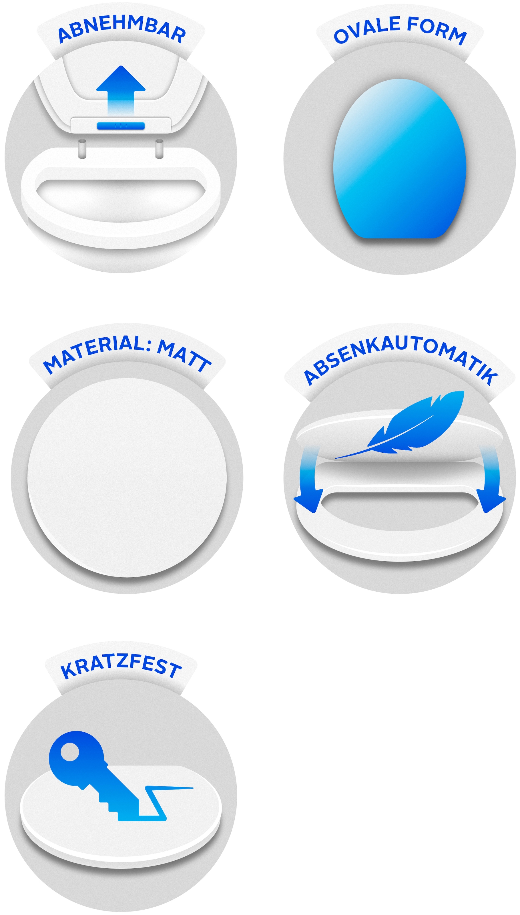 Schütte WC-Sitz mit Absenkautomatik und Schnellverschlusstechnik