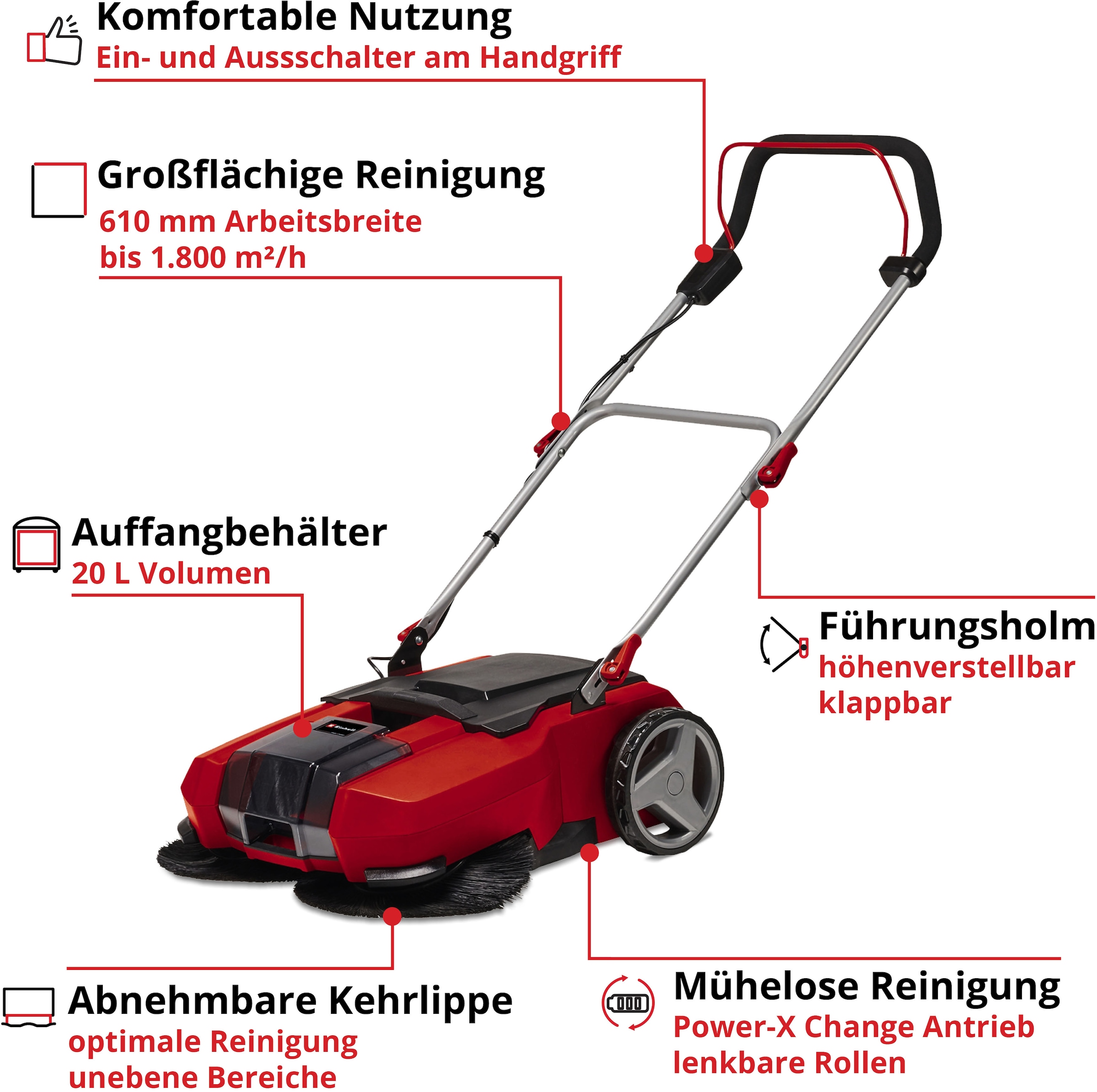 Einhell Handkehrmaschine »TE-SW 18/610 Li«, (Set), inkl. Akku