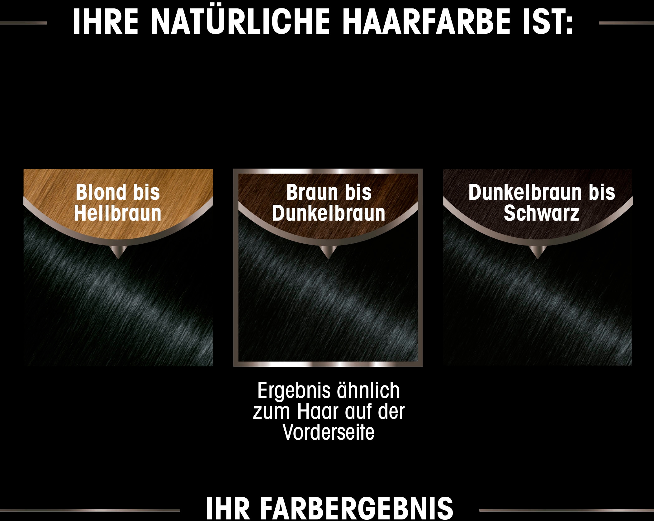 GARNIER Coloration »Garnier Olia dauerhafte Haarfarbe«, (Set, 3 tlg.), mit pflegender Formel