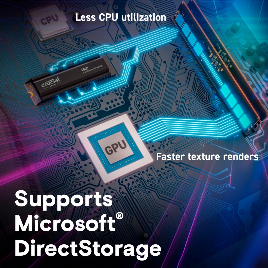 Crucial interne SSD »T500 1 TB Heatsink«, Anschluss PCI Express 4.0